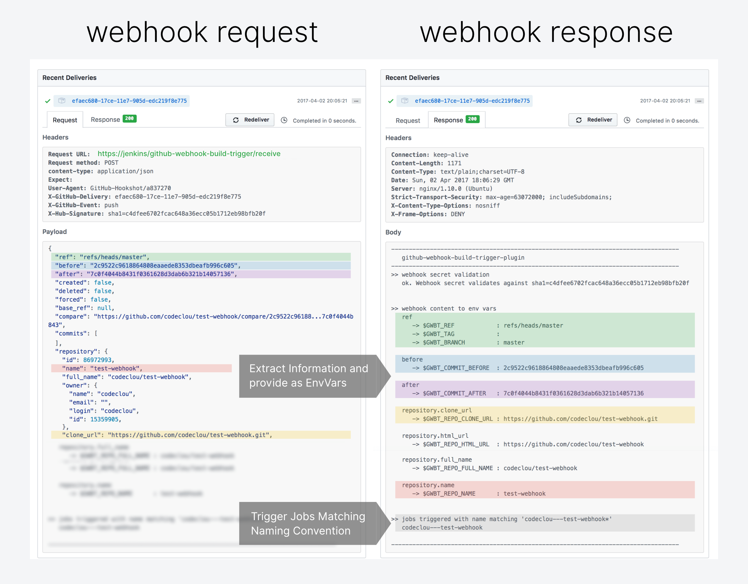 RoLink: Git-like Webhook Logging - Community Resources - Developer